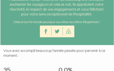 Les Cottages du Tarn nominé SUPERHOST par Airbnb